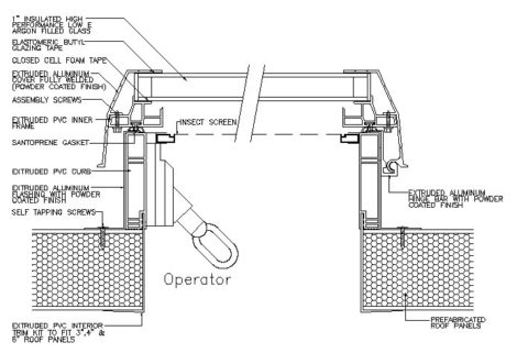 Sunroom Skylights - Supreme Skylights